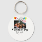 Porte-clés Heureuse Sainte-Valentin ajouter nom de couple pho (Verso)