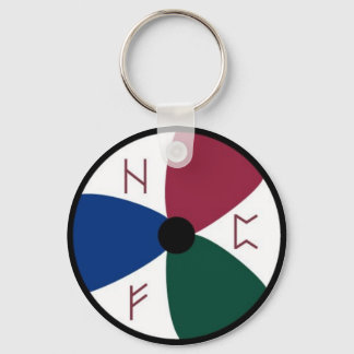 Porte-clés HFP Keychain