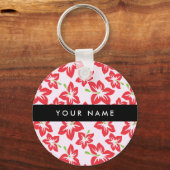 Porte-clés Hibiscus Rouge, Fleurs Rouges, Votre Nom (Recto)