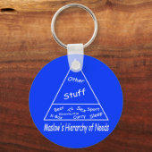 Porte-clés Hiérarchie des besoins de Maslow (Recto)