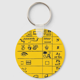 Porte-clés Hiéroglyphes égyptiens