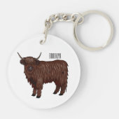 Porte-clés Highland cow (Dos)