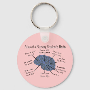 Porte-clés Hilarious Nursing Student "Brain" Gifts
