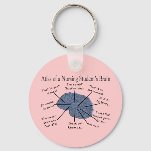 Porte-clés Hilarious Nursing Student "Brain" Gifts (Recto)