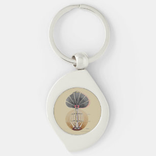 Porte-clés Hilma af Klint - Arbre du savoir, no 3