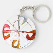 Porte-clés Hilma af Klint - Le Swan No 7 (Dos)