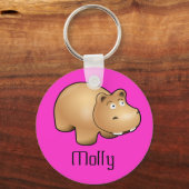 Porte-clés Hippo (Recto)