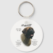 Porte-clés Histoire des mastiff abricot (Verso)