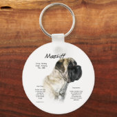 Porte-clés Historique de la mastiff... (Verso)