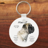 Porte-clés Historique de la mastiff... (Recto)