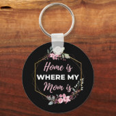 Porte-clés Home Is Where (Recto)