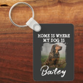 Porte-clés Home Is Where My Dog Is Custom Dog Name and Photo (Recto)