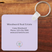 Porte-clés Home Sweet Home Realtor Fermer Merci Clients (Verso)