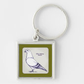 Porte-clés Homer Design (Devant)