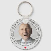 Porte-clés Hommage aux photos commémoratives modernes (Recto)