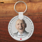 Porte-clés Hommage aux photos commémoratives modernes (Recto)