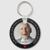 Porte-clés Hommage aux photos commémoratives modernes (Recto)