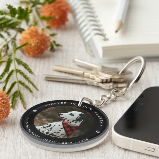 Porte-clés Hommage commémoratif aux animaux de compagnie phot (Devant droit)