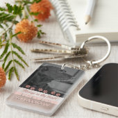 Porte-clés Hommage commémoratif de photo d'animal familier à (Devant droit)