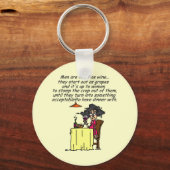 Porte-clés Hommes et FIne Humour de vin (Recto)