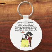 Porte-clés Hommes et FIne Humour de vin (Recto)