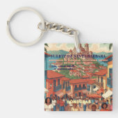 Porte-clés Honduras Fuerte de Santa Barbara Retro poster (Devant)