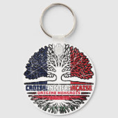 Porte-clés Hongrie Hongroise France Arbre drapeau (Verso)