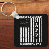 Porte-clés Honte Souvenez-vous du Joyeux Jour commémoratif Dr (Recto)