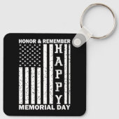 Porte-clés Honte Souvenez-vous du Joyeux Jour commémoratif Dr (Dos)