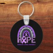 Porte-clés Hope Leopard Arc-en-ciel Pancréatique Cancer Sensi (Recto)