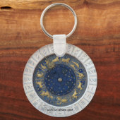 Porte-clés Horloge Astrologique, Piazza San Marco, Venise (Recto)