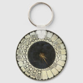 Porte-clés Horloge dans le Duomo par Paolo Uccello (Verso)