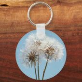 Porte-clés Horloges Dandelion (Recto)