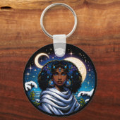 Porte-clés Horoscope Sign Aquarius Symbol (Recto)