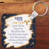 Porte-clés Horoscope Sign Aries | Astrology Traits & Dates (Verso)