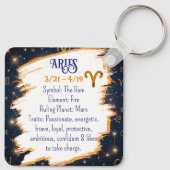 Porte-clés Horoscope Sign Aries | Astrology Traits & Dates (Dos)