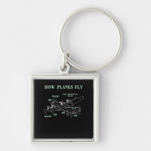 Porte-clés How Planes Fly Funny Aerospace Engineer Pilot Gift (Devant)