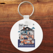 Porte-clés How To Apply Atomic Habits (james Clear)  (Recto)