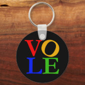 Porte-clés Humorous Take on LOVE T-shirts and Gifts (Recto)