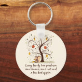 Porte-clés Humour de l'arbre généalogique (Recto)