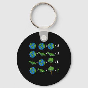 Porte-clés Humour De L'Enseignant Math Jour De La Terre Ordre