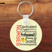 Porte-clés Humour de poussins - Collage de reconnaissance des (Recto)