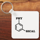 Porte-clés Humour métaphysique (Recto)