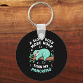 Porte-clés Humour T1D T2d A Sloth Fait Plus De Travail Que Mo (Recto)