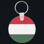 Porte-clés Hungary Flag<br><div class="desc">Hungary Flag</div>