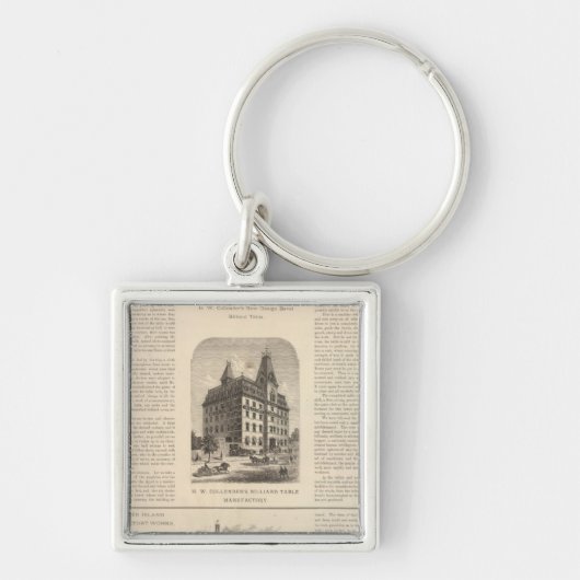 Porte-clés HW Collender B Kreischer et Son (Devant)