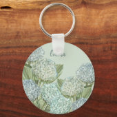 Porte-clés Hydrangea Bleu/Vert Sage (Recto)