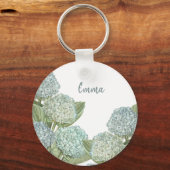 Porte-clés Hydrangée bleue (Recto)