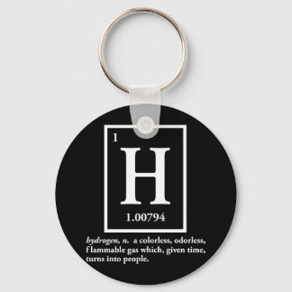 Porte-clés hydrogène - un gaz qui se transforme en humain