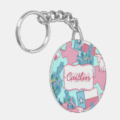 Porte-clés I coeur le Texas (Devant gauche)